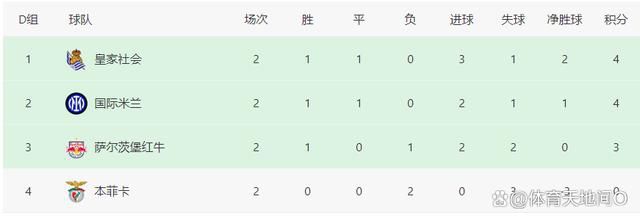 欧美大战