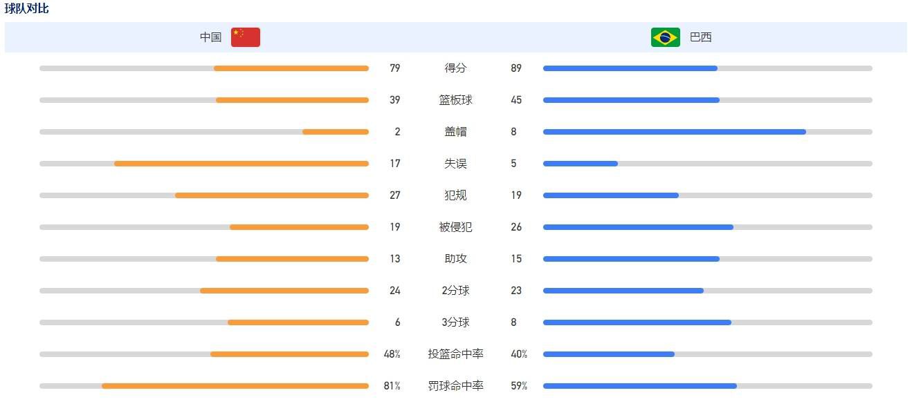 指尖天天乐