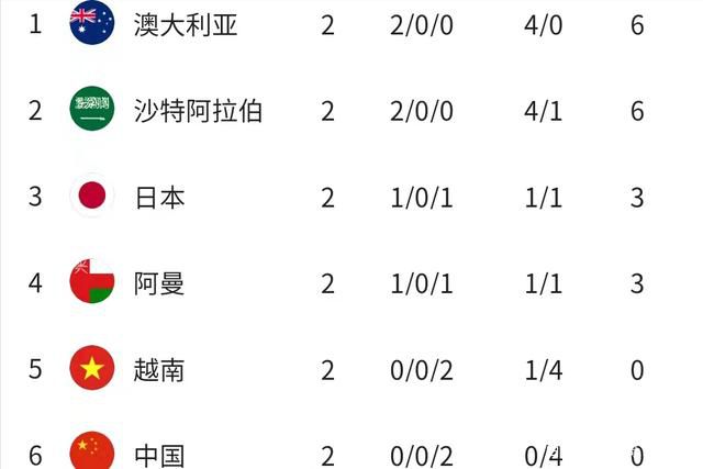 新人演员的内情
