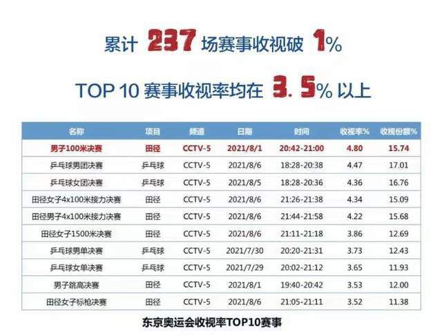 国产自一区